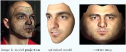 3D Facial Model